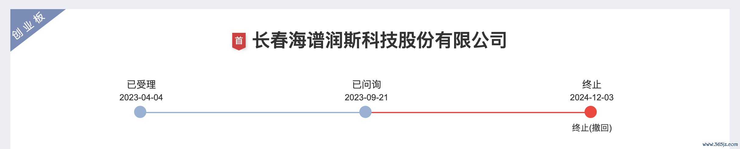 WX20241204-155624@2x.png